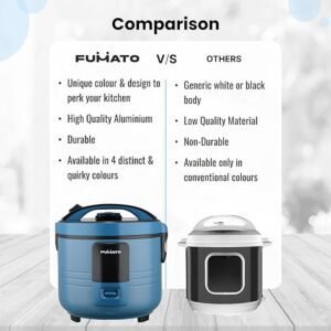 The Better Home FUMATO Rice Cooker 1.5L 500W | 3-in-1 Electric Cooker, Boiler & Steamer | Aluminum Pot, Keep Warm Function, Cool Touch Body, Includes Measuring Cup | 1 Year Warranty (Midnight Blue)